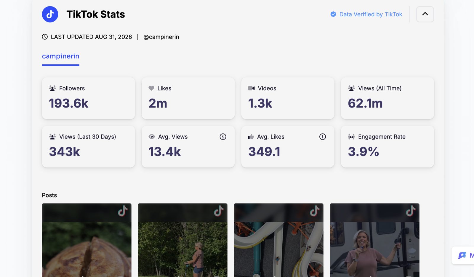 Verified TikTok performance stats from a Nomadic Influence creator